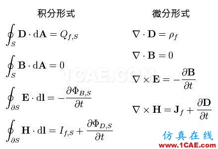 震撼不已,上帝之手:世界上最美麗的12個公式【轉(zhuǎn)發(fā)】機械設(shè)計圖片6