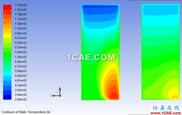 Shell Conduction對Wall邊界傳熱計算的影響