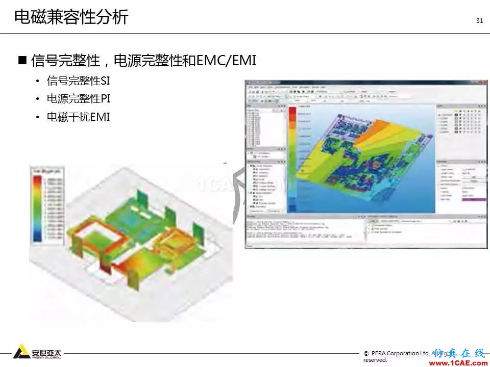 方案 | 電子設(shè)備仿真設(shè)計(jì)整體解決方案HFSS圖片30