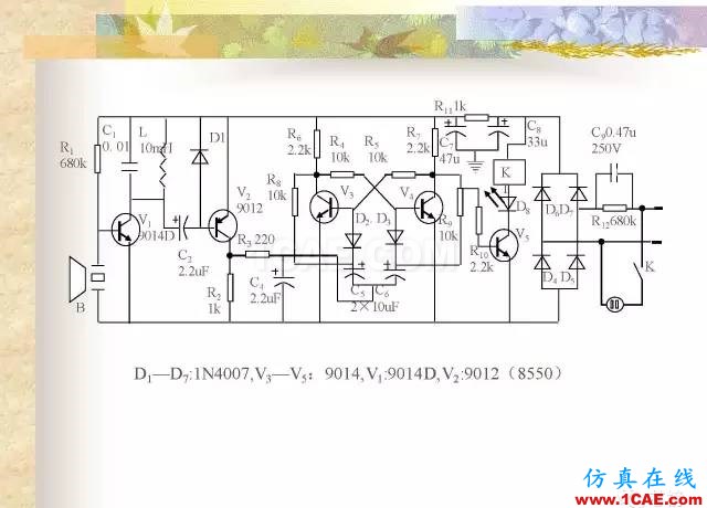 最全面的電子元器件基礎知識（324頁）HFSS分析案例圖片287