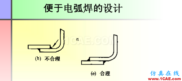 100張PPT，講述大學(xué)四年的焊接工藝知識(shí)，讓你秒變專家機(jī)械設(shè)計(jì)圖片72