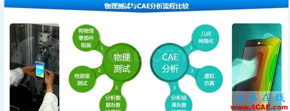 CAE在電子高科技行業(yè)中的應(yīng)用機(jī)械設(shè)計(jì)案例圖片3