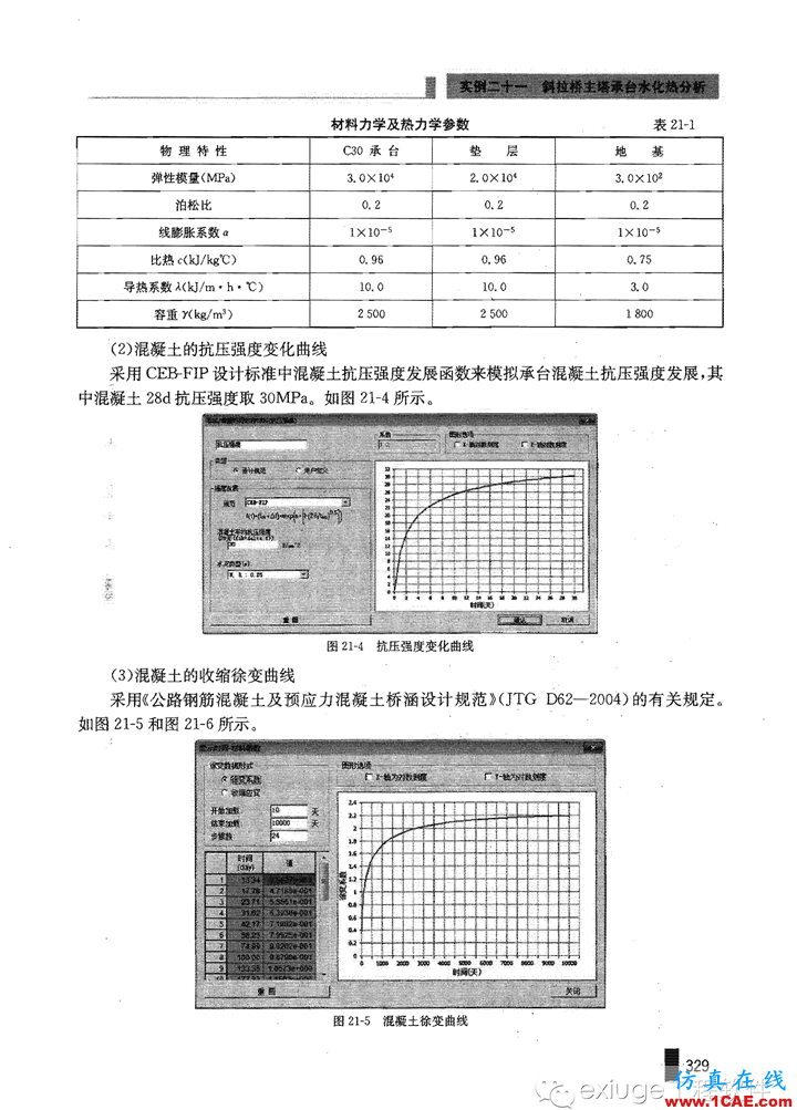 Midas Civil 實例之二十一斜拉橋主塔承臺水化熱分析Midas Civil分析案例圖片3