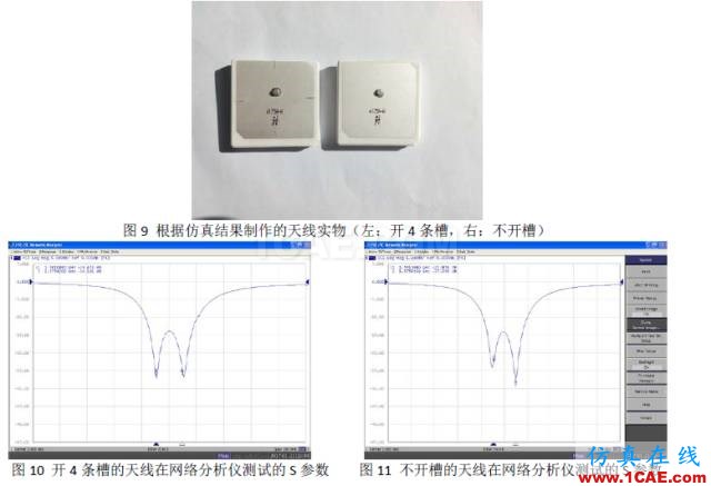 【ANSYS技巧】使用HFSS仿真比較微帶天線輻射面開槽對增益的影響HFSS分析圖片7