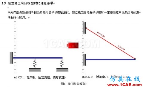 使用未知荷載系數(shù)功能做斜拉橋正裝分析 - hwen - 建筑結(jié)構(gòu)與施工技術(shù)交流