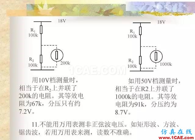 最全面的電子元器件基礎知識（324頁）HFSS仿真分析圖片218