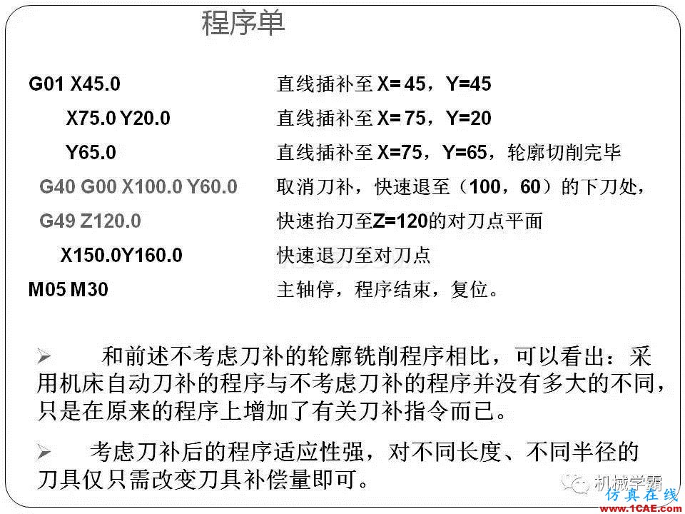 【收藏】數(shù)控銑床的程序編程PPT機械設計教程圖片54