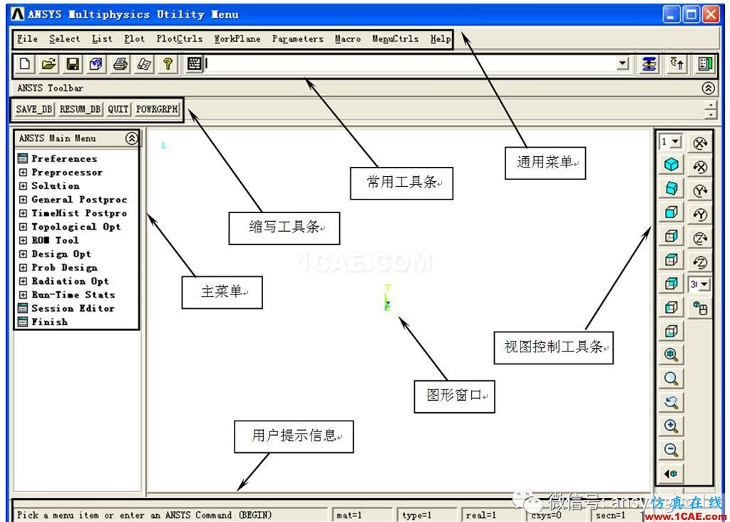 ANSYS圖形用戶界面GUI介紹-以經典界面為例ansys分析圖片4