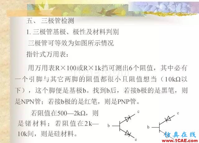 最全面的電子元器件基礎知識（324頁）HFSS培訓課程圖片272