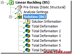 基于ANSYS Workbench的壓桿失穩(wěn)分析ansys培訓(xùn)課程圖片20