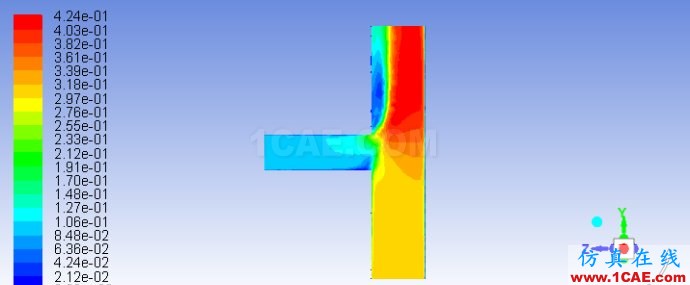 【FLUENT案例】01：T型管混合器中的流動(dòng)與傳熱fluent培訓(xùn)的效果圖片32