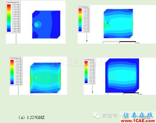 廠商丨ANSYS公布微波仿真大賽優(yōu)勝得主和作品欣賞HFSS培訓(xùn)的效果圖片34