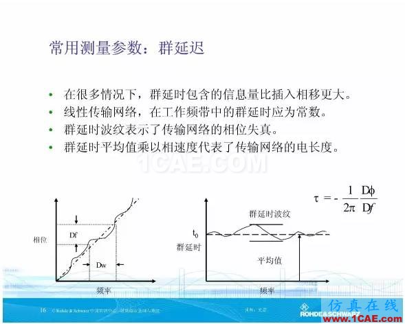 矢量網(wǎng)絡(luò)分析儀基礎(chǔ)與測量HFSS分析圖片15