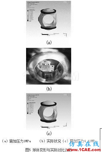 浮動球球閥疲勞壽命分析ansys仿真分析圖片5