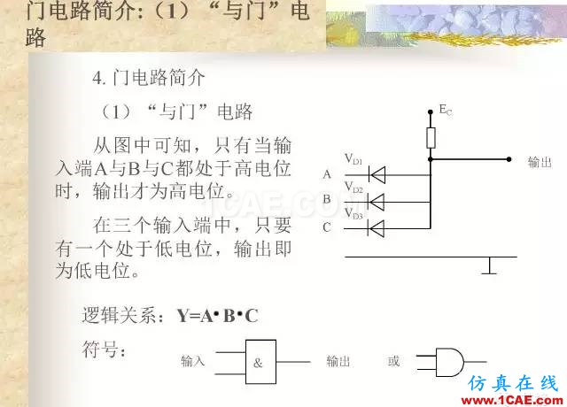 最全面的電子元器件基礎知識（324頁）HFSS結果圖片305