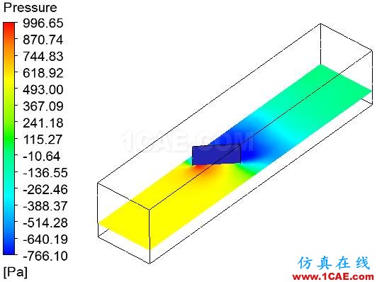 【Mesh案例】 07：無厚度壁面【轉(zhuǎn)發(fā)】fluent培訓(xùn)的效果圖片3