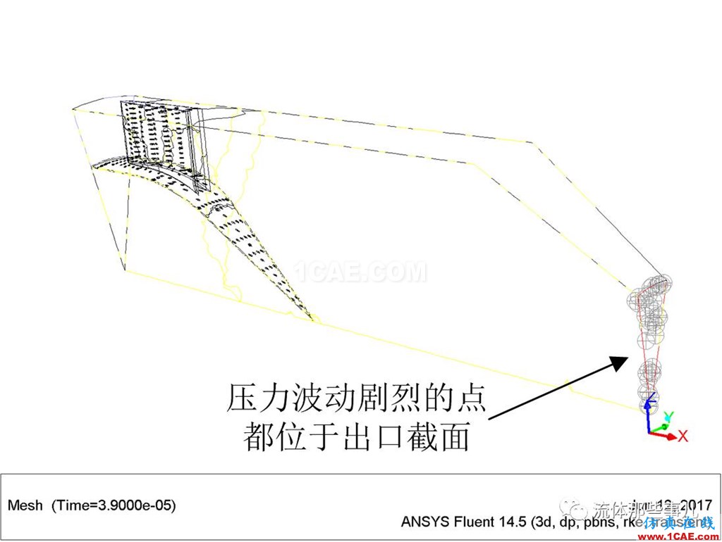 FLUENT不收斂案例及解決方法：壓力出口導(dǎo)致的不收斂【轉(zhuǎn)發(fā)】fluent培訓(xùn)課程圖片5