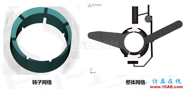 直線式可變排量滑片泵（VDVP）流體分析Pumplinx旋轉(zhuǎn)機構(gòu)有限元分析圖片4