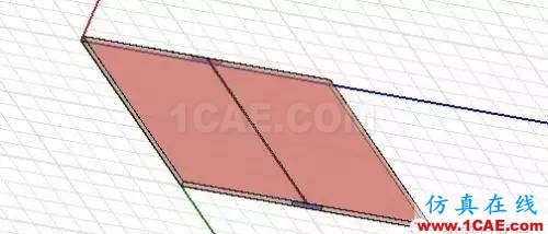 PCB差分線回流路徑的3D電磁場分析ADS電磁應(yīng)用技術(shù)圖片3