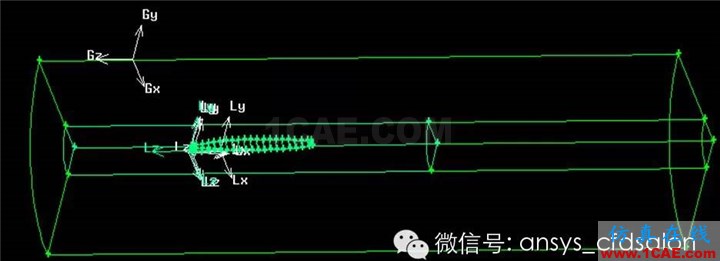 船舶阻力預(yù)報(bào)的ANSYSFLUENT解決方案fluent培訓(xùn)的效果圖片2