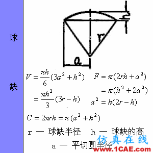 快接收，工程常用的各種圖形計(jì)算公式都在這了！AutoCAD分析圖片53