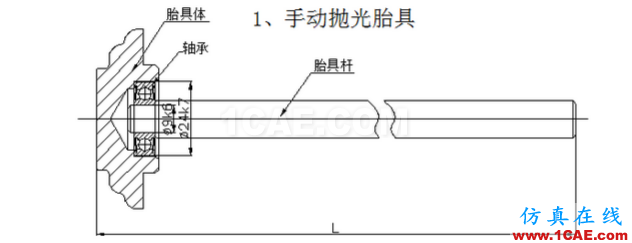 加工精度不穩(wěn)定？那是你不懂特殊工裝夾具，這些設(shè)計要點值得擁有【轉(zhuǎn)發(fā)】機械設(shè)計圖片8