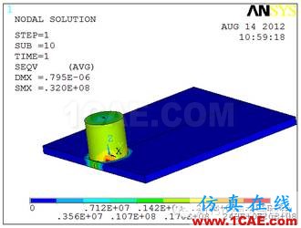 工程實例分享ansys結(jié)果圖片17