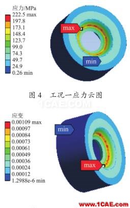 [鉆井技術(shù):409]氣體鉆井連續(xù)循環(huán)短節(jié)旁通閥的設(shè)計與分析ansys培訓(xùn)課程圖片4