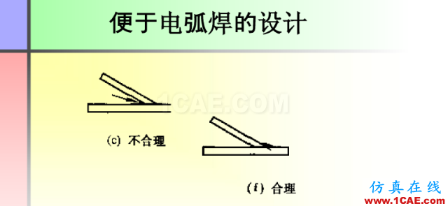 100張PPT，講述大學(xué)四年的焊接工藝知識(shí)，讓你秒變專家機(jī)械設(shè)計(jì)圖片73