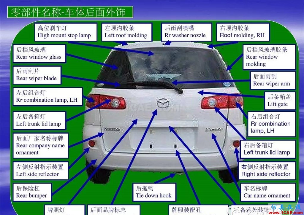 汽車(chē)零部件中英文圖解大全（珍藏版）機(jī)械設(shè)計(jì)圖片4