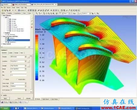 應用丨旋轉(zhuǎn)機械仿真應用概述fluent培訓的效果圖片11