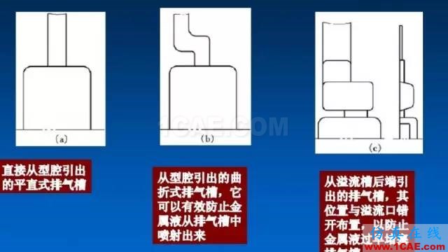 注塑模具排氣槽的設(shè)計(jì)教程ug設(shè)計(jì)案例圖片4