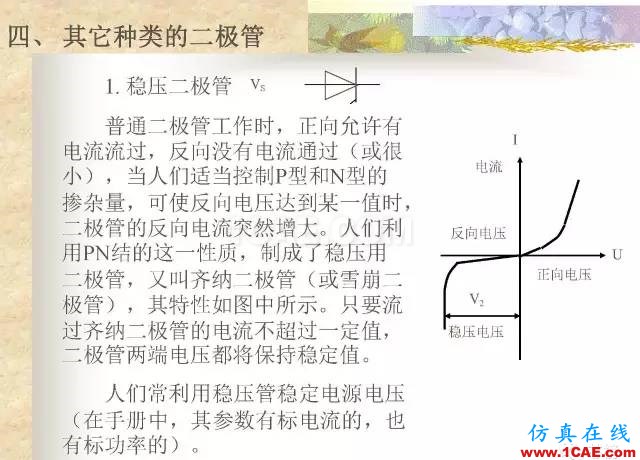 最全面的電子元器件基礎知識（324頁）HFSS培訓課程圖片246