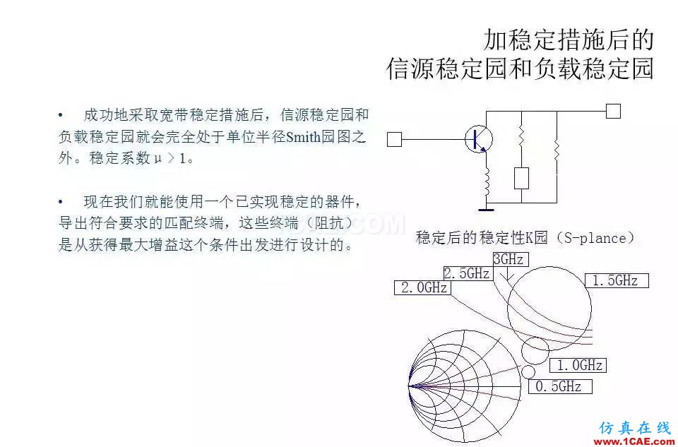 【收藏吧】非常詳細(xì)的射頻基礎(chǔ)知識(shí)精選HFSS分析圖片85