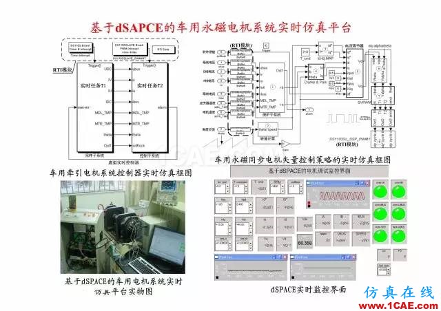 【PPT分享】新能源汽車永磁電機是怎樣設計的?Maxwell技術圖片26