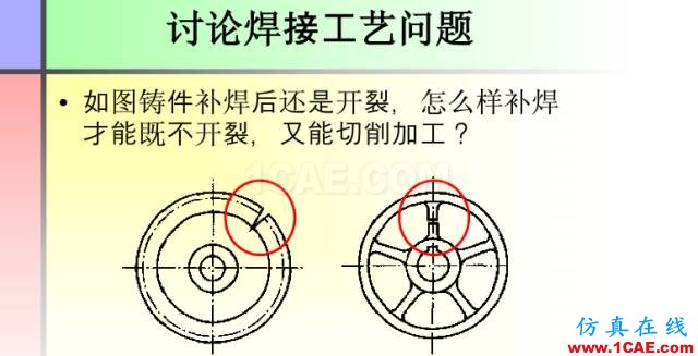 100張PPT，講述大學(xué)四年的焊接工藝知識(shí)，讓你秒變專家機(jī)械設(shè)計(jì)圖例圖片60