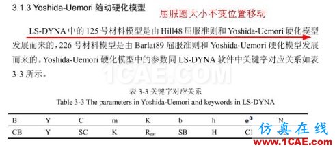 DYNAFORM中5種材料模型參數(shù)的設(shè)置