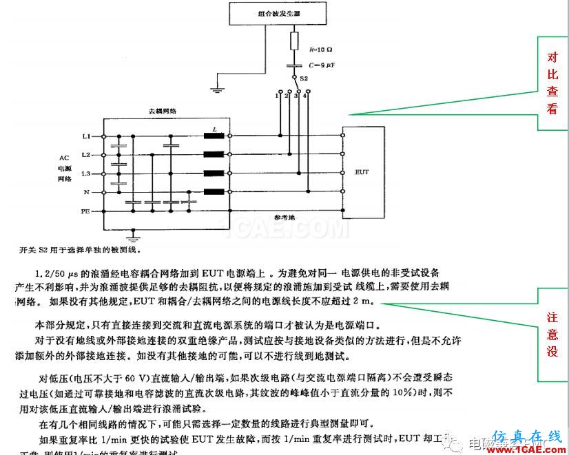 電磁兼容刨根究底微講堂之浪涌（沖擊）標準解讀與交流20170330HFSS分析案例圖片9