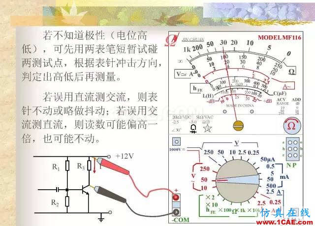 最全面的電子元器件基礎知識（324頁）HFSS分析圖片214