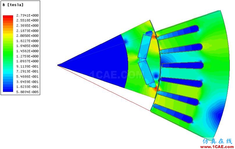 利用Maxwell幫助發(fā)電機(jī)分析和設(shè)計(jì)Maxwell仿真分析圖片2
