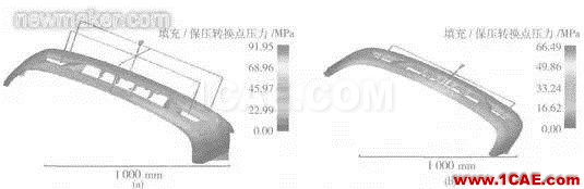 Moldflow軟件在汽車保險(xiǎn)杠澆口設(shè)計(jì)中的應(yīng)用moldflow分析圖片5