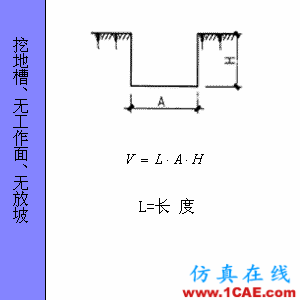 快接收，工程常用的各種圖形計(jì)算公式都在這了！AutoCAD培訓(xùn)教程圖片76