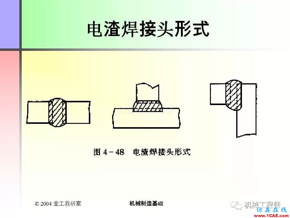 【專業(yè)積累】100頁(yè)P(yáng)PT，全面了解焊接工藝機(jī)械設(shè)計(jì)案例圖片93