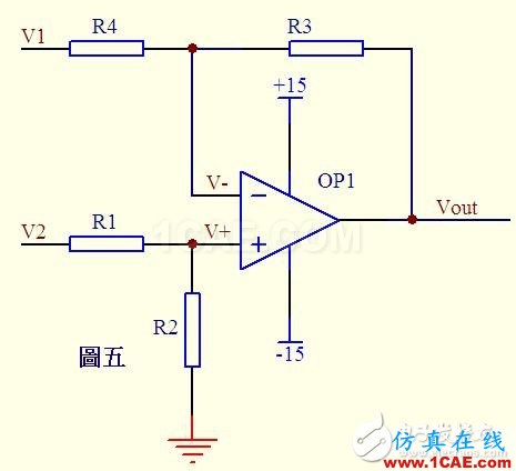 關(guān)于運(yùn)算放大器電路的應(yīng)用，資深工程師有話說(shuō)HFSS分析圖片5