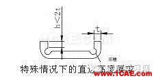 最全的鈑金件結(jié)構(gòu)設(shè)計(jì)準(zhǔn)則，要收藏轉(zhuǎn)發(fā)呦??！solidworks simulation學(xué)習(xí)資料圖片30