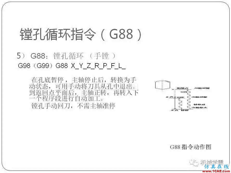 【收藏】數(shù)控銑床的程序編程PPT機械設計技術(shù)圖片111