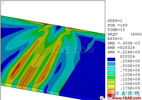 ANSYS薄板多道焊接殘余應(yīng)力有限元分析ansys培訓(xùn)的效果圖片8