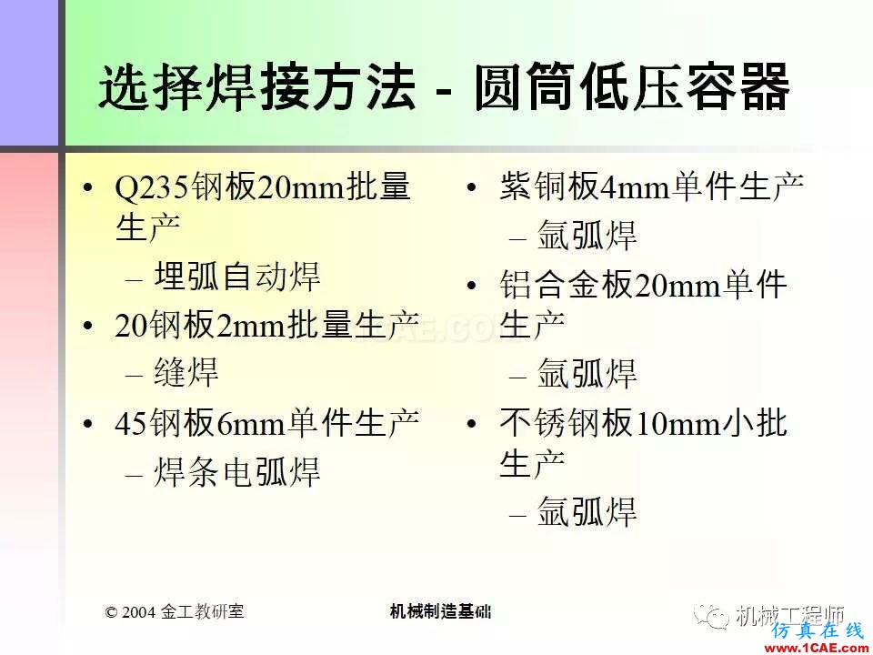 【專業(yè)積累】100頁(yè)P(yáng)PT，全面了解焊接工藝機(jī)械設(shè)計(jì)培訓(xùn)圖片69