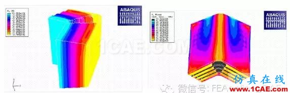 Abaqus在鐵路機(jī)車(chē)行業(yè)CAE分析中的應(yīng)用abaqus有限元分析案例圖片5