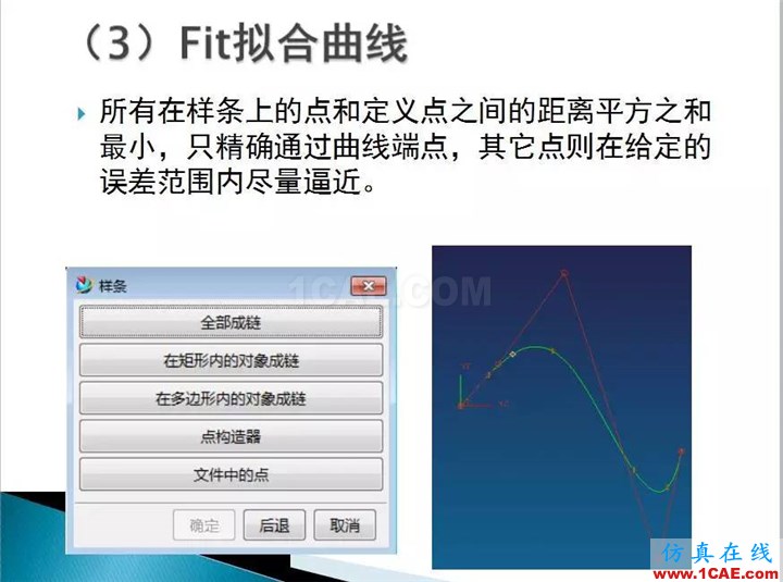 UG曲面設(shè)計(jì)，超全的！ug設(shè)計(jì)技術(shù)圖片9